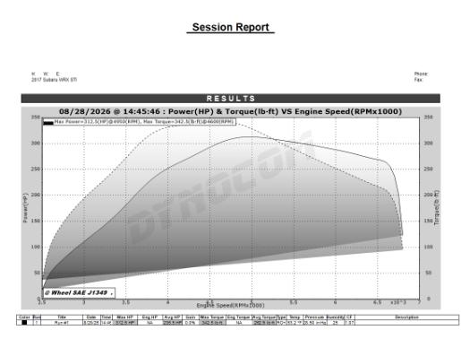 subaru wrx sti 2017 JF1VA2M63H9829459 image subaru wrx sti 2017 JF1VA2M63H9829459 image